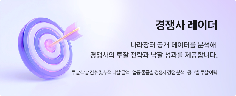 경쟁사 레이더. 나라장터 공개 데이터를 분석해 경쟁사의 투찰 전략과 낙찰 성과를 제공합니다. 투찰·낙찰 건수 및 누적 낙찰 금액 | 업종·물품별 경쟁사 강점 분석 | 공고별 투찰 이력